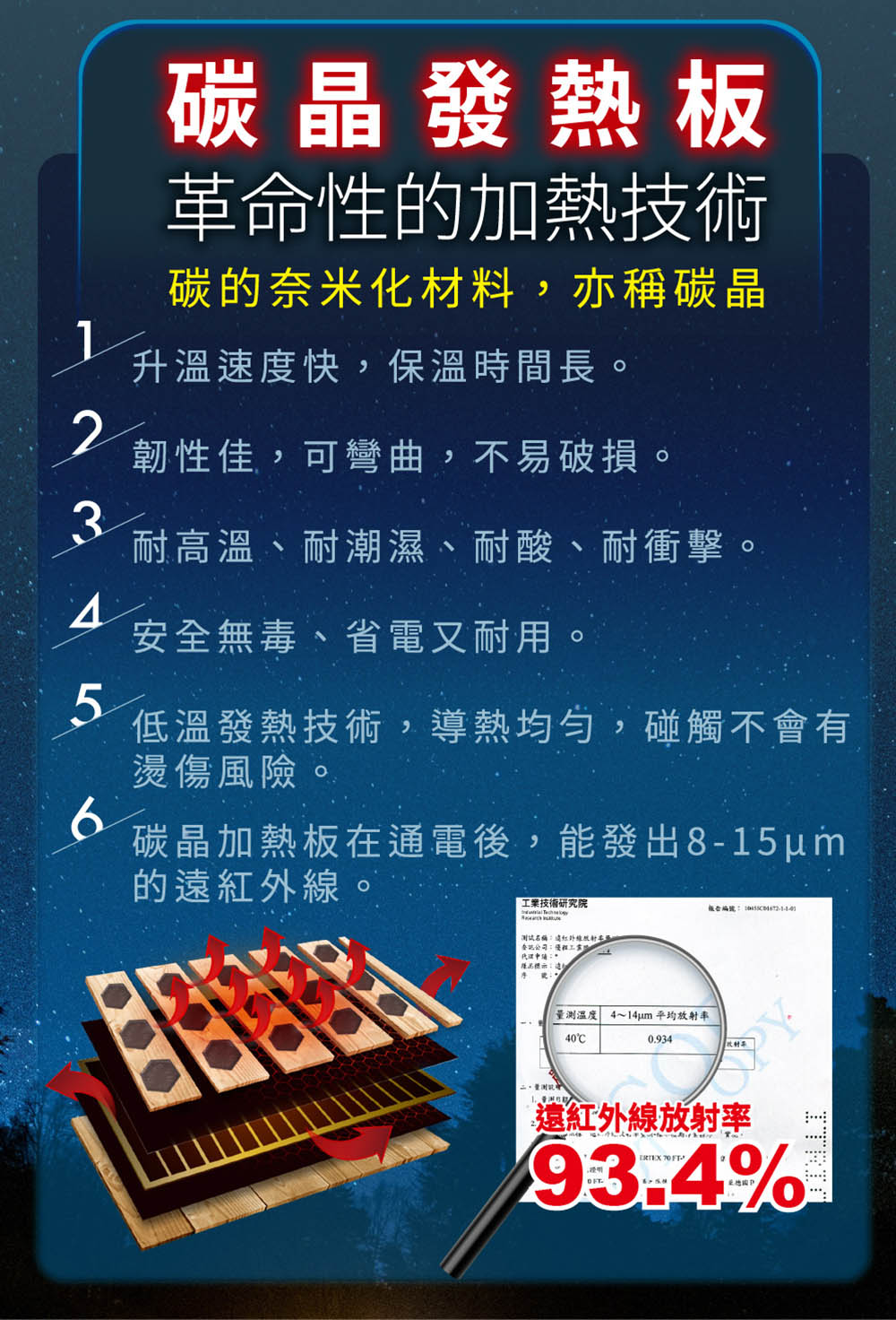 巧福遠紅外線桑拿機UC-858A (全包覆大型款)